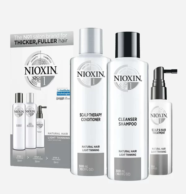 Nioxin Loyalty Kit System 1 – Natural Hair