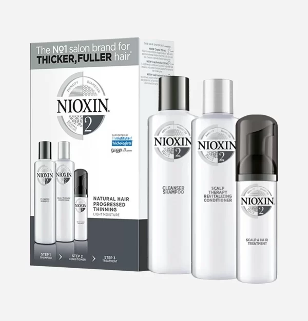 Nioxin Loyalty Kit System 2 – Natural Hair